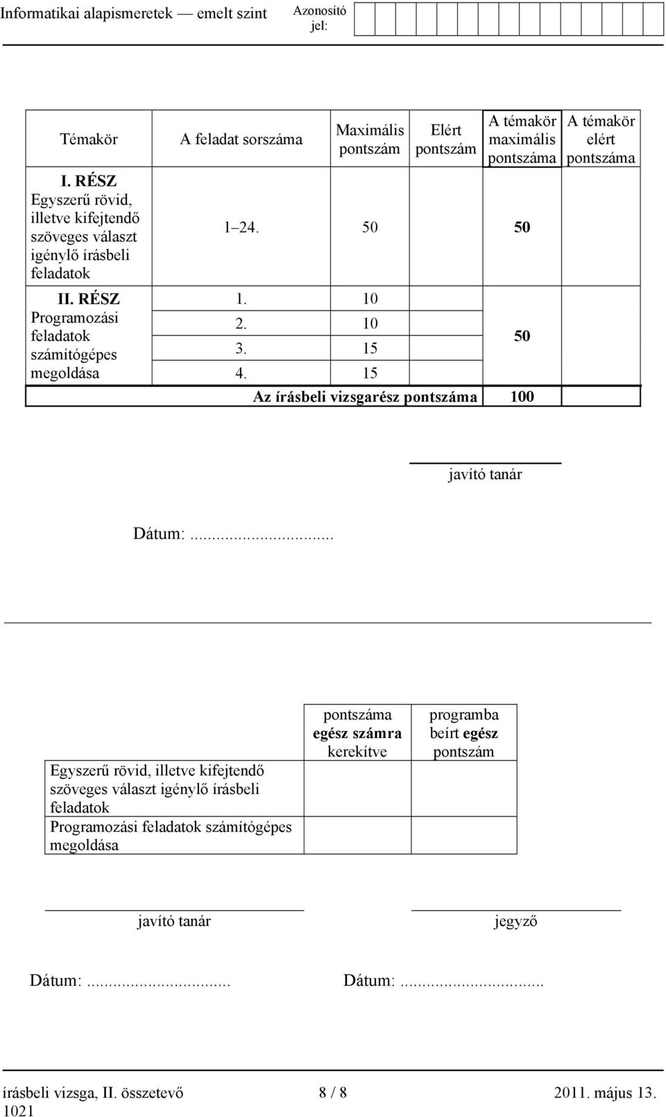 15 4. 15 50 Az írásbeli vizsgarész pontszáma 100 A témakör elért pontszáma javító tanár Dátum:.