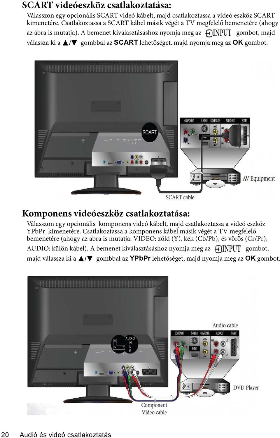 A bemenet kiválasztásáshoz nyomja meg az gombot, majd válassza ki a / gombbal az SCART lehetőséget, majd nyomja meg az OK gombot.