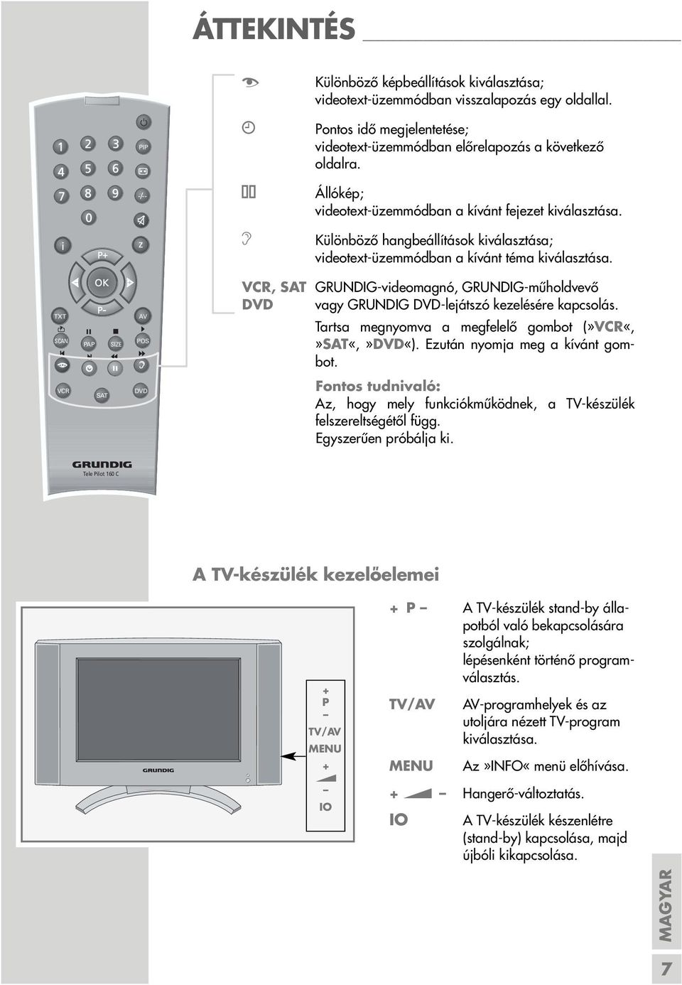 TXT SCAN PAP SIZE AV POS d VCR, SAT GRUNDIG-videomagnó, GRUNDIG-műholdvevő DVD vagy GRUNDIG DVD-lejátszó kezelésére kapcsolás. Tartsa megnyomva a megfelelő gombot (»VCR«,»SAT«,»DVD«).