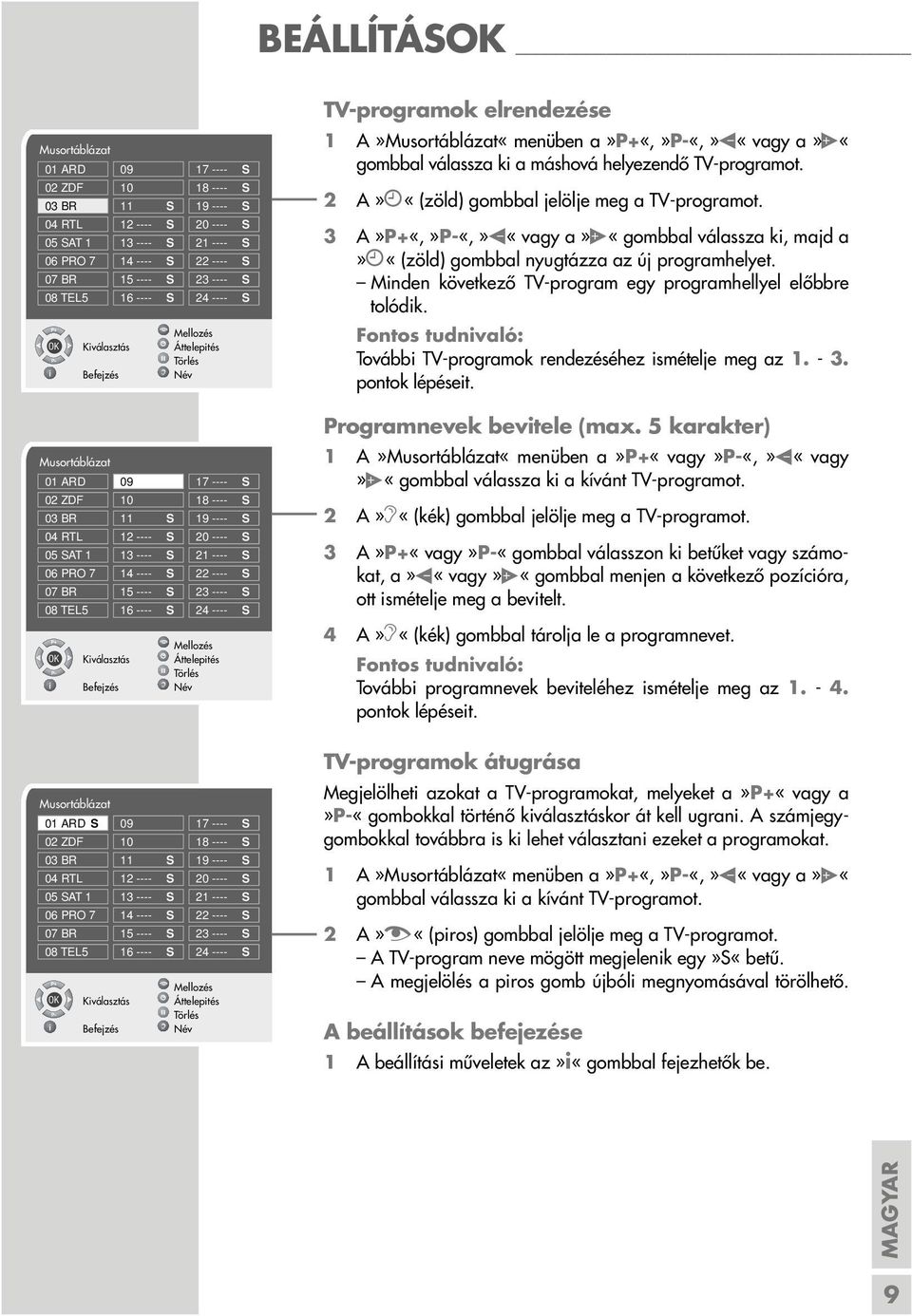 ---- S 21 ---- S 06 PRO 7 14 ---- S 22 ---- S 07 BR 15 ---- S 23 ---- S 08 TEL5 16 ---- S 24 ---- S Mellozés OK Kiválasztás Áttelepités Törlés Befejzés Név Musortáblázat 01 ARD S 09 17 ---- S 02 ZDF