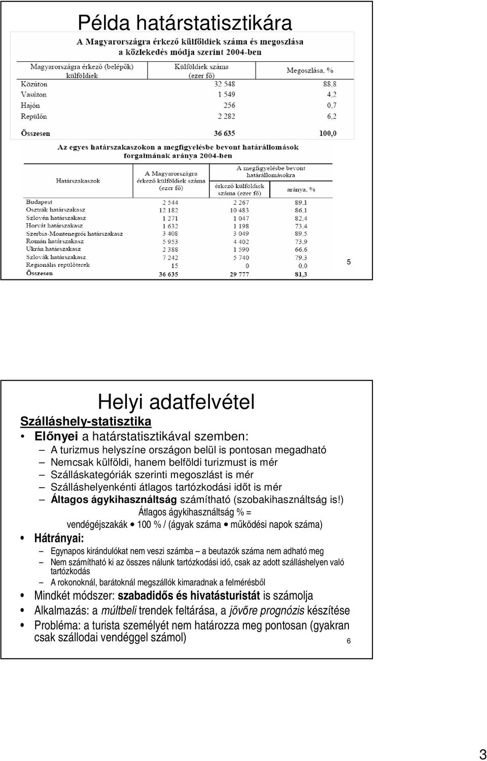 ) Átlagos ágykihasználtság % = vendégéjszakák 100 % / (ágyak száma mőködési napok száma) Hátrányai: Egynapos kirándulókat nem veszi számba a beutazók száma nem adható meg Nem számítható ki az összes