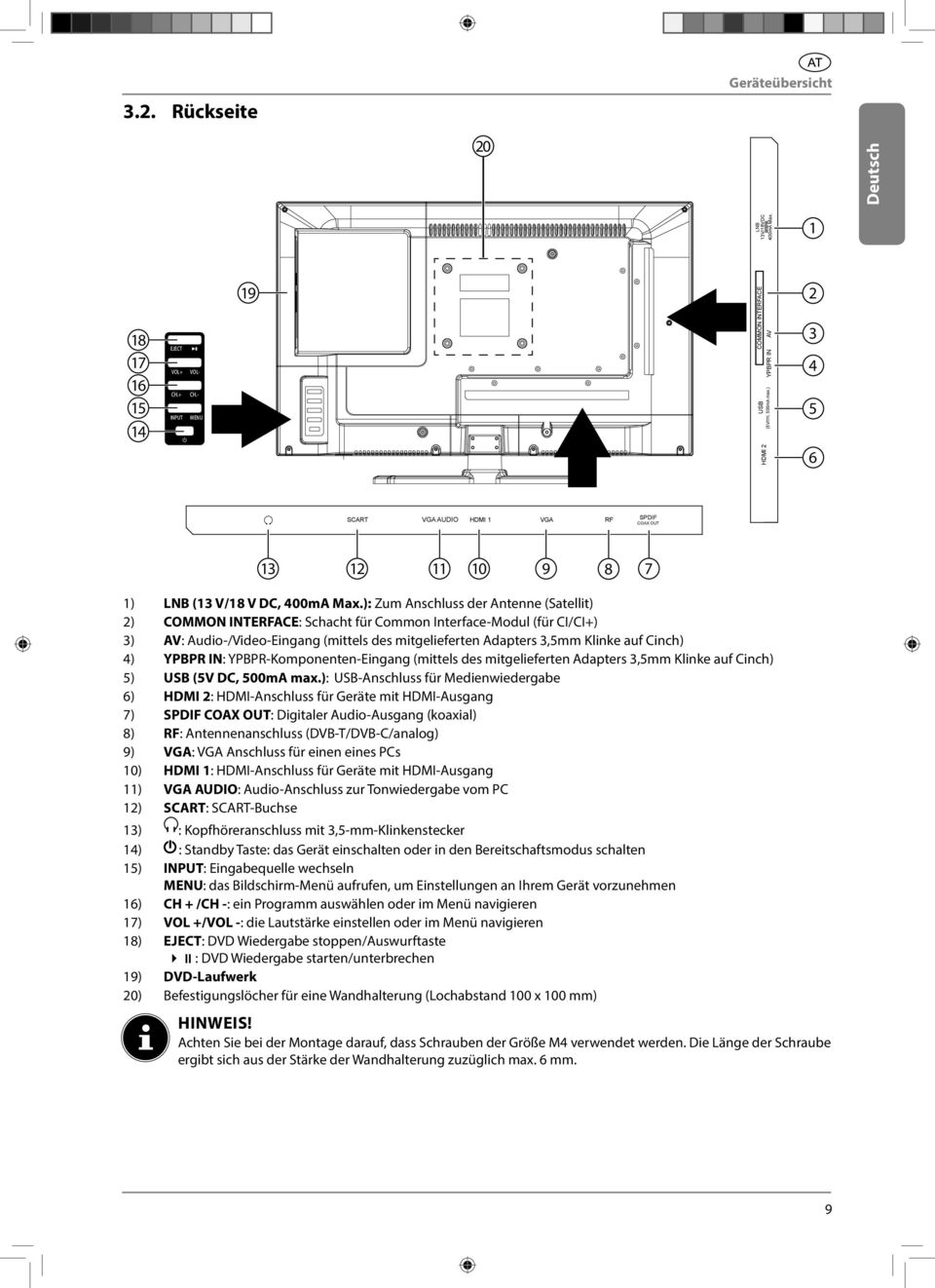 ): Zum Anschluss der Antenne (Satellit) 2) COMMON INTERFACE: Schacht für Common Interface-Modul (für CI/CI+) 3) AV: Audio-/Video-Eingang (mittels des mitgelieferten Adapters 3,5mm Klinke auf Cinch)