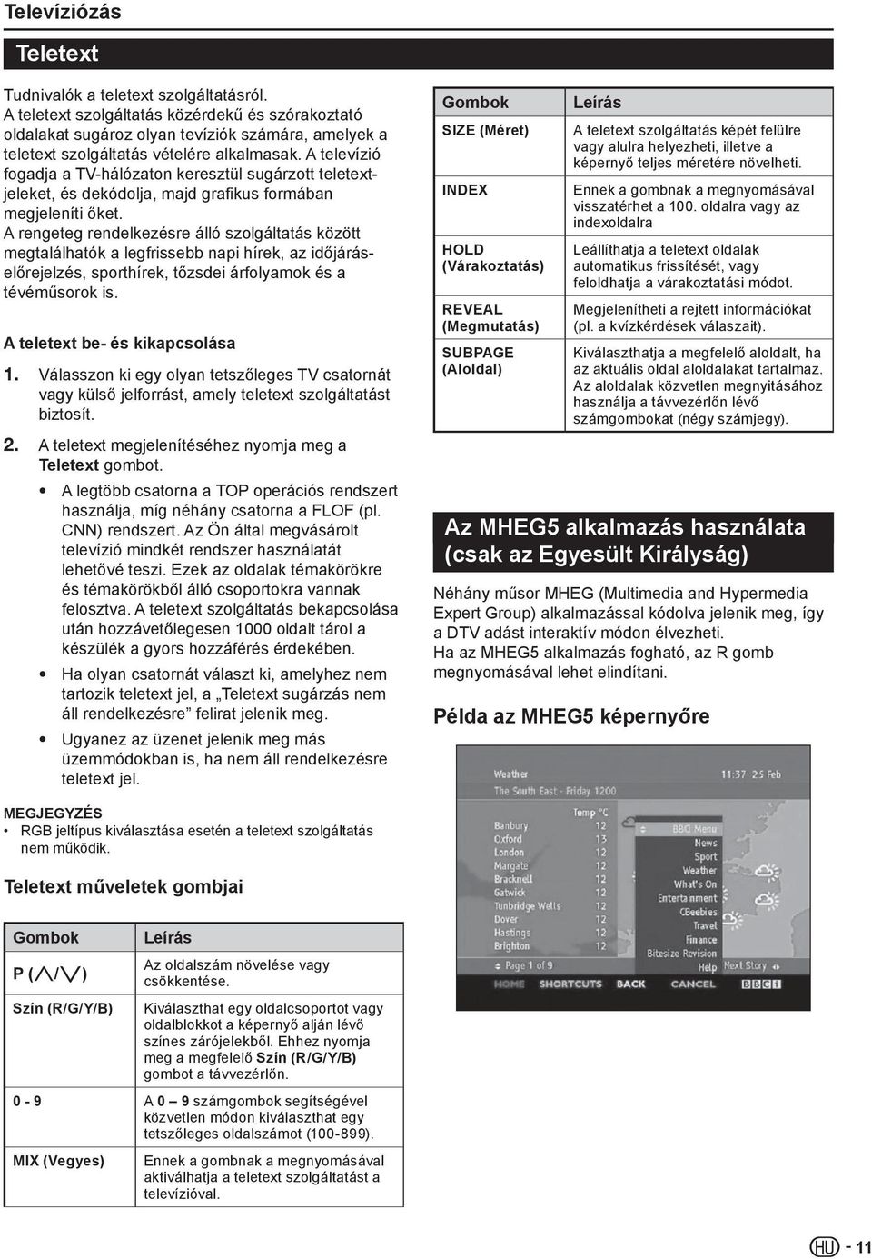 A televízió fogadja a TV-hálózaton keresztül sugárzott teletextjeleket, és dekódolja, majd grafikus formában megjeleníti őket.