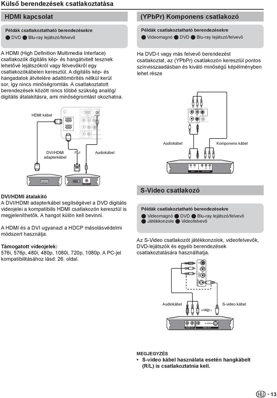 egy csatlakozókábelen keresztül. A digitális kép- és hangadatok átvitelére adattömörítés nélkül kerül sor, így nincs minőségromlás.