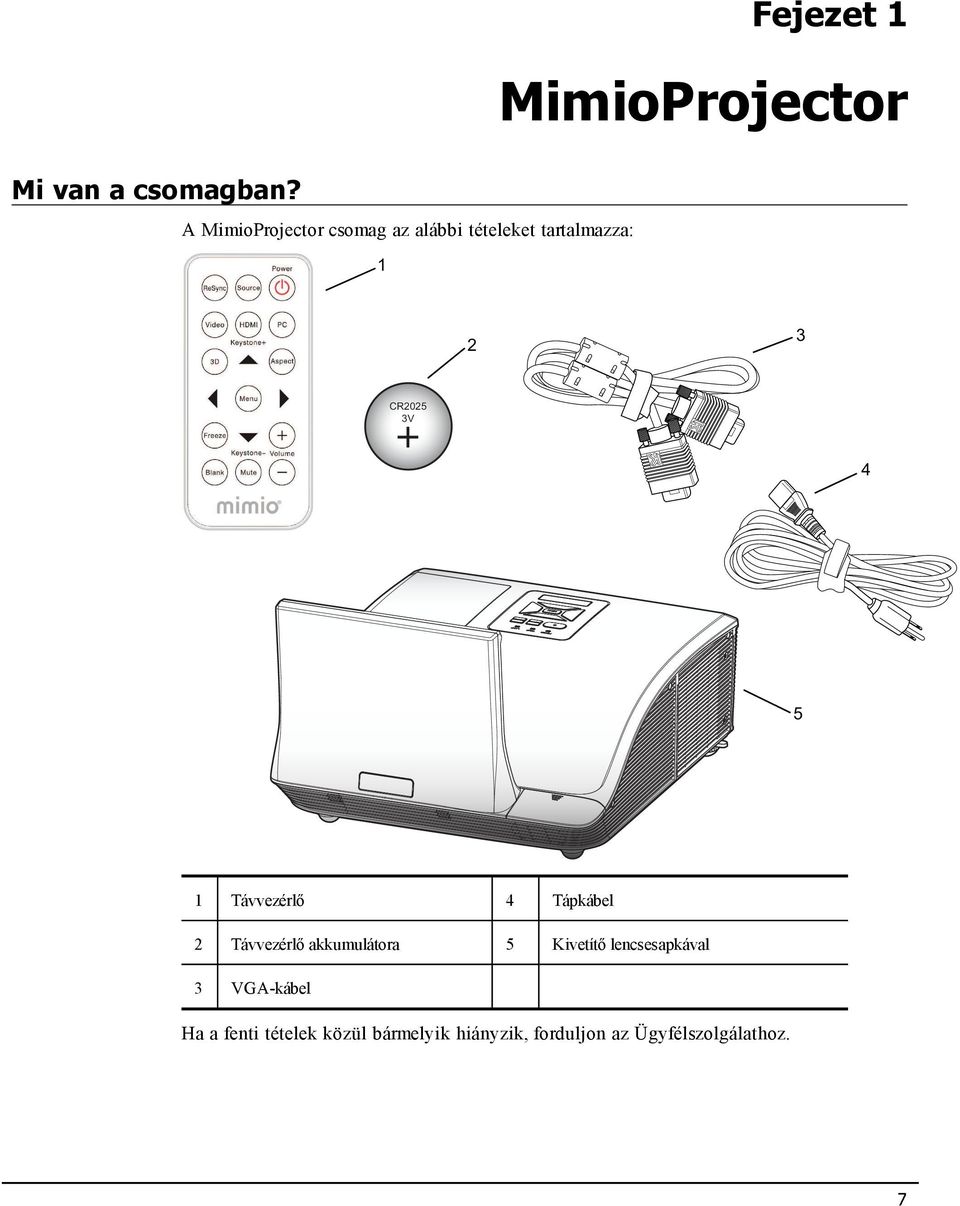 4 5 1 Távvezérlő 4 Tápkábel 2 Távvezérlő akkumulátora 5 Kivetítő