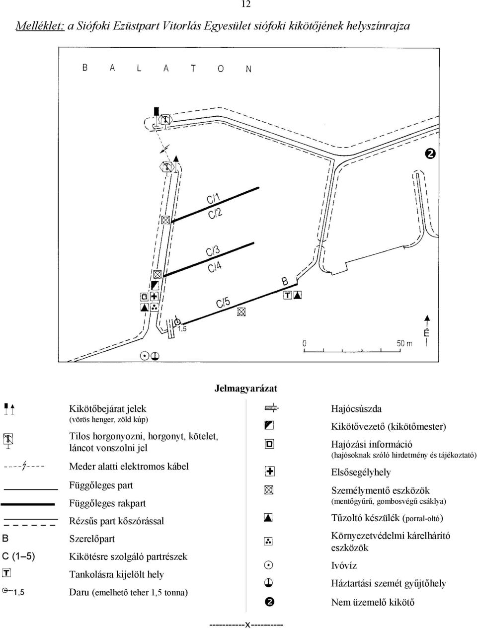 kijelölt hely 1,5 Daru (emelhető teher 1,5 tonna) Hajócsúszda Kikötővezető (kikötőmester) Hajózási információ (hajósoknak szóló hirdetmény és tájékoztató) Elsősegélyhely