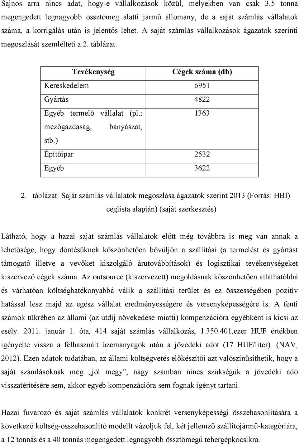 : 1363 mezőgazdaság, bányászat, stb.) Építőipar 2532 Egyéb 3622 2.