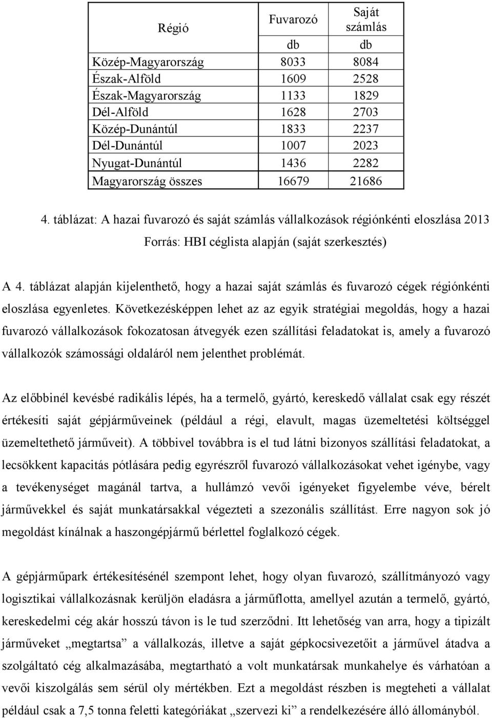 táblázat alapján kijelenthető, hogy a hazai saját számlás és fuvarozó cégek régiónkénti eloszlása egyenletes.