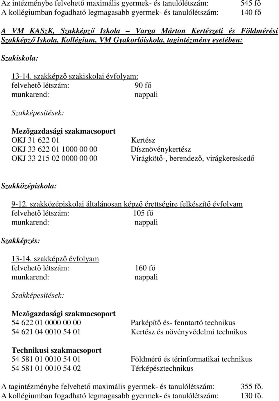 szakképző szakiskolai évfolyam: 90 fő Szakképesítések: Mezőgazdasági szakmacsoport OKJ 31 622 01 OKJ 33 622 01 1000 00 00 OKJ 33 215 02 0000 00 00 Kertész Dísznövénykertész Virágkötő-, berendező,