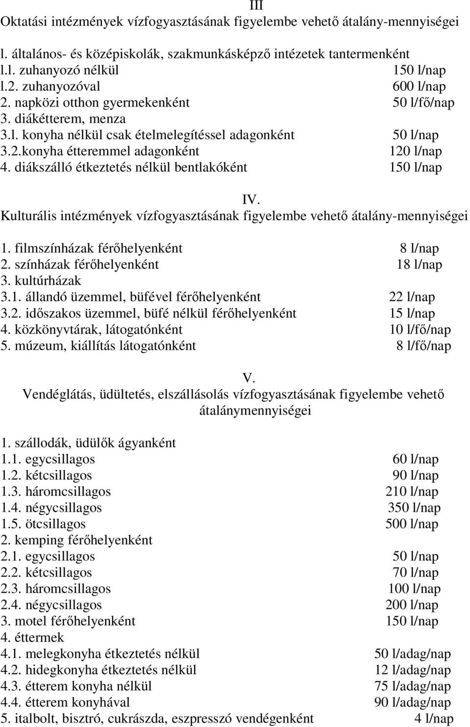 diákszálló étkeztetés nélkül bentlakóként 150 l/nap IV. Kulturális intézmények vízfogyasztásának figyelembe vehető átalány-mennyiségei 1. filmszínházak férőhelyenként 8 l/nap 2.