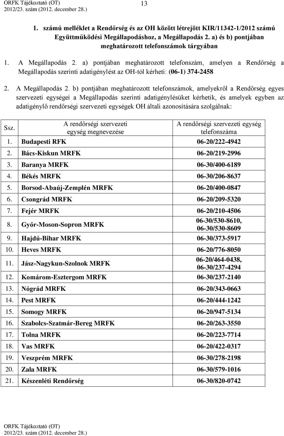 b) pontjában meghatározott telefonszámok, amelyekről a Rendőrség egyes szervezeti egységei a Megállapodás szerinti adatigénylésüket kérhetik, és amelyek egyben az adatigénylő rendőrségi szervezeti