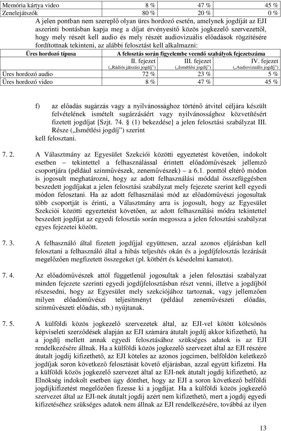 során figyelembe veendő szabályok fejezetszáma II. fejezet III. fejezet ( Rádiós játszási jogdíj ) ( Ismétlési jogdíj ) IV.