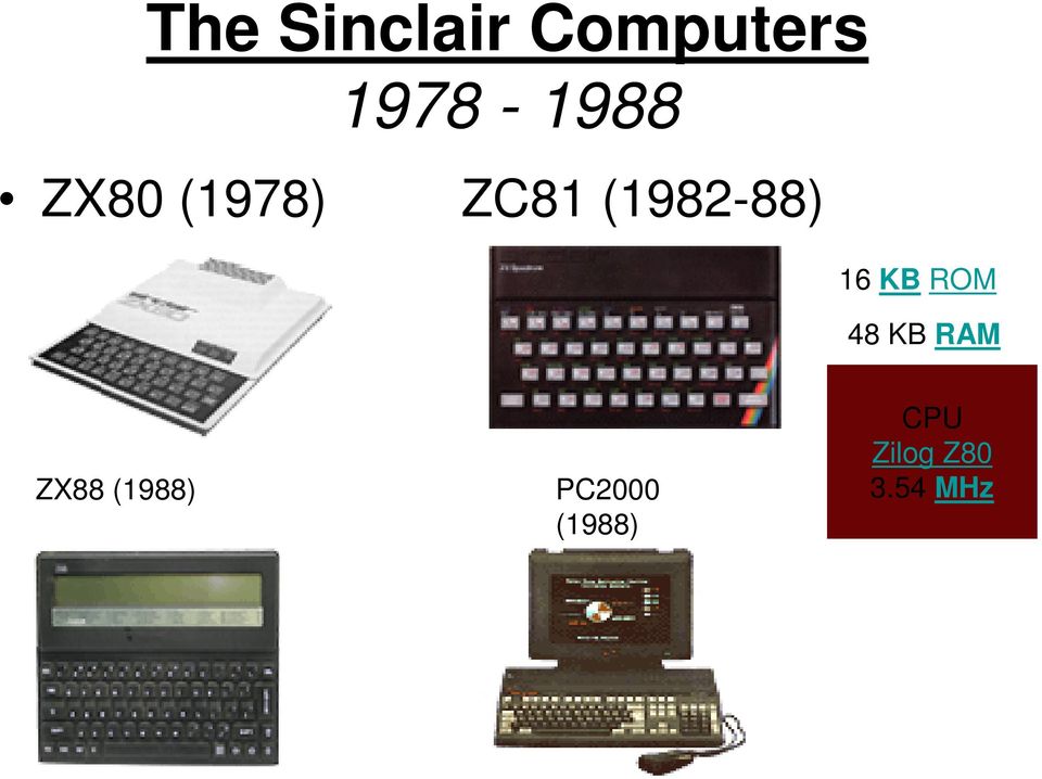 (1982-88) 16 KB ROM 48 KB RAM