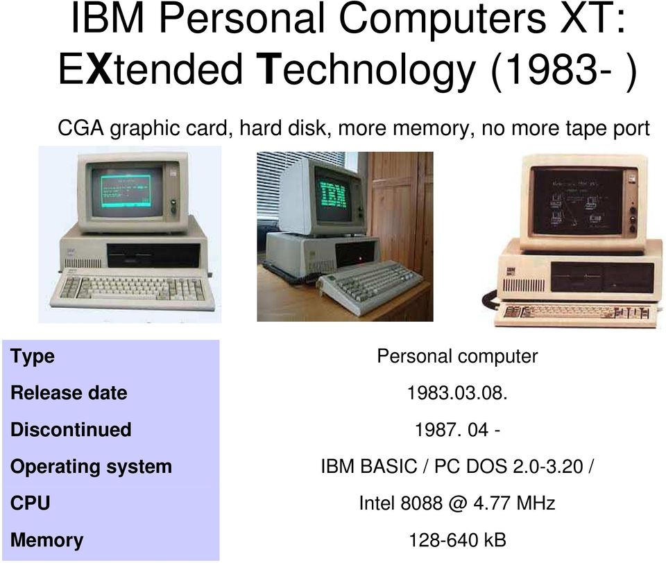 computer Release date 1983.03.08. Discontinued 1987.