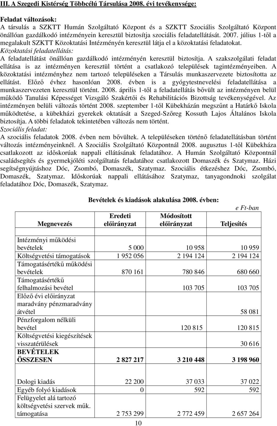 feladatellátását. 2007. július 1-tıl a megalakult SZKTT Közoktatási Intézményén keresztül látja el a közoktatási feladatokat.