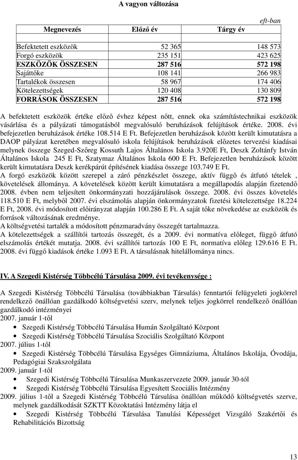 pályázati támogatásból megvalósuló beruházások felújítások értéke. 2008. évi befejezetlen beruházások értéke 108.514 E Ft.