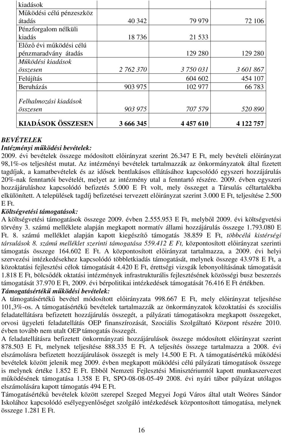 Intézményi mőködési bevételek: 2009. évi bevételek összege módosított elıirányzat szerint 26.347 E Ft, mely bevételi elıirányzat 98,1%-os teljesítést mutat.