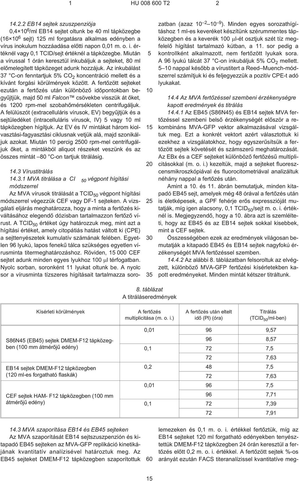 Az inkubálást 37 C¹on fenntartjuk % CO 2 koncentráció mellett és a kívánt forgási körülmények között.