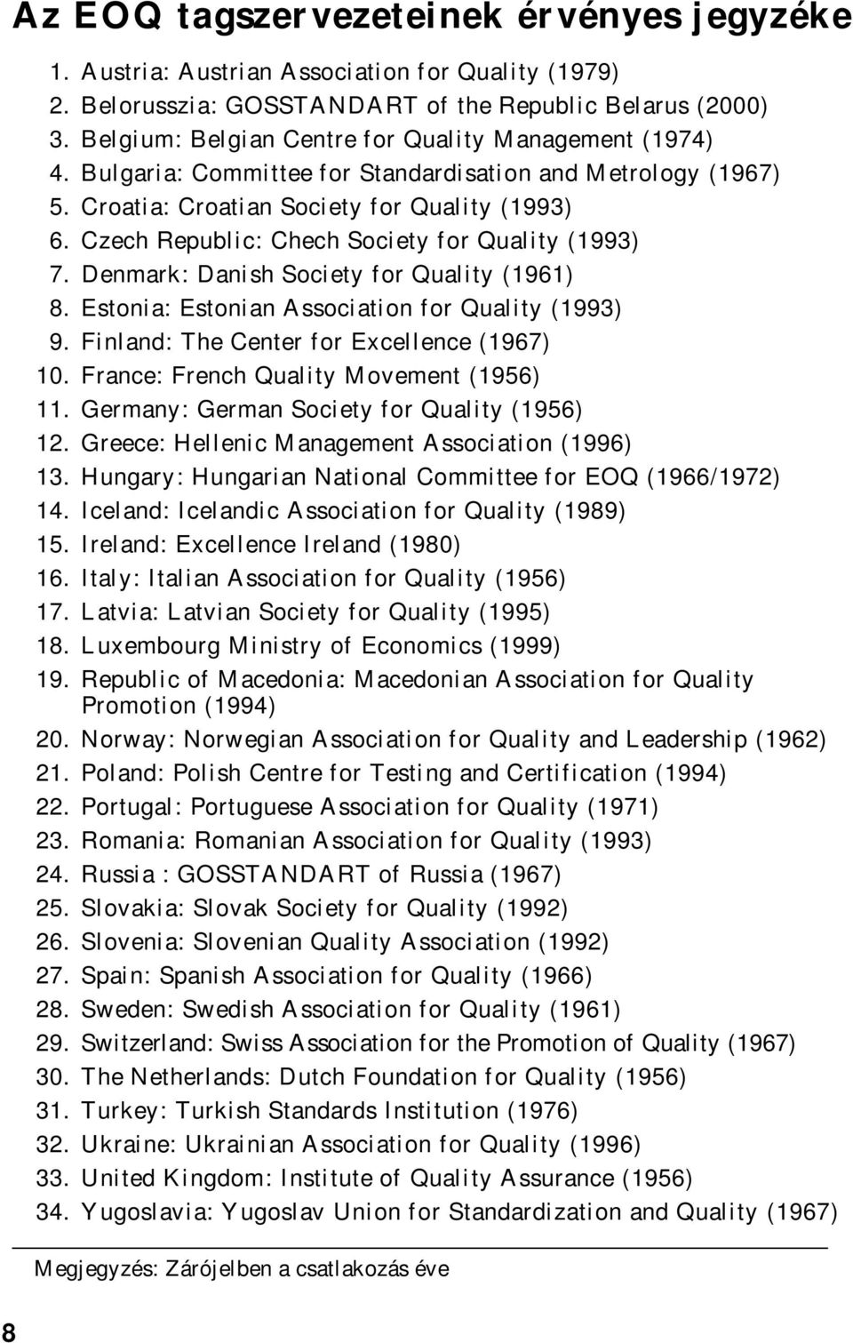 Czech Republic: Chech Society for Quality (1993) 7. Denmark: Danish Society for Quality (1961) 8. Estonia: Estonian Association for Quality (1993) 9. Finland: The Center for Excellence (1967) 10.