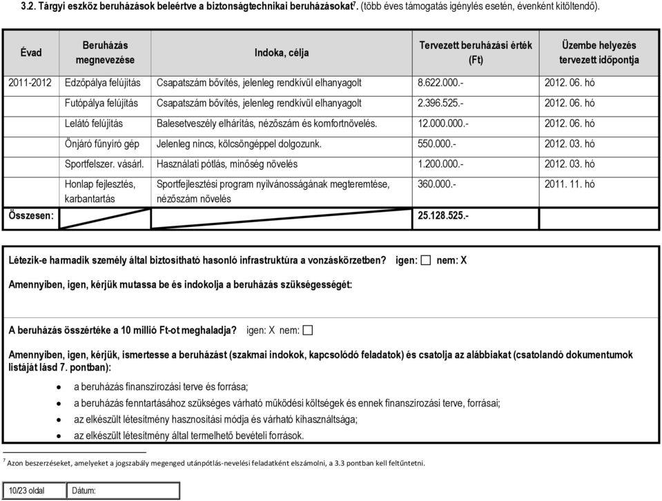 - 2012. 06. hó Futópálya felújítás Csapatszám bővítés, jelenleg rendkívül elhanyagolt 2.396.525.- 2012. 06. hó Lelátó felújítás Balesetveszély elhárítás, nézőszám és komfortnövelés. 12.000.000.- 2012. 06. hó Önjáró fűnyíró gép Jelenleg nincs, kölcsöngéppel dolgozunk.