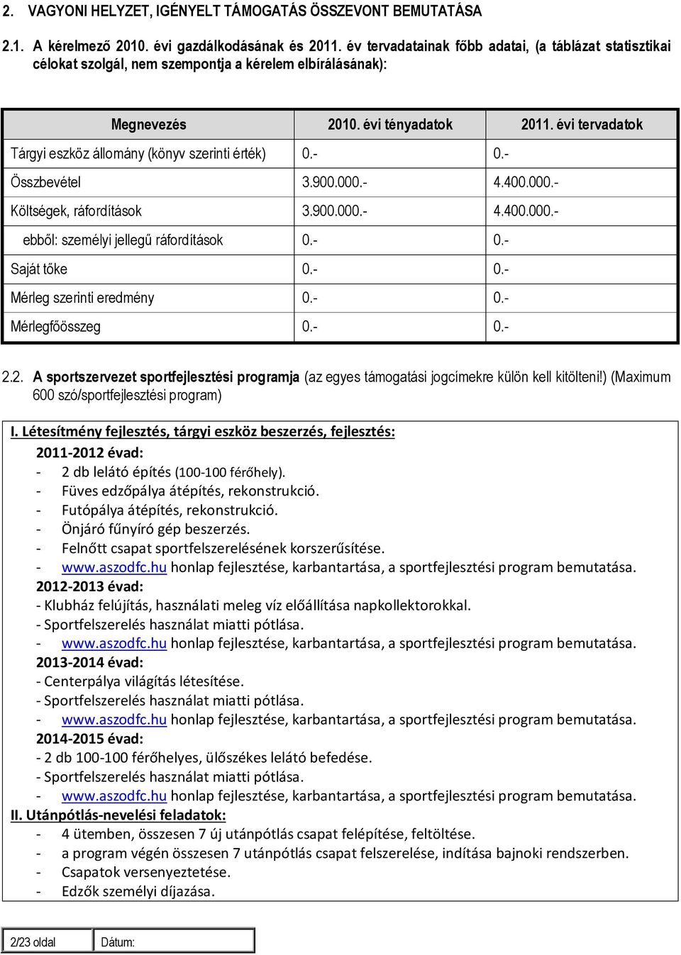 évi tervadatok Tárgyi eszköz állomány (könyv szerinti érték) 0.- 0.- Összbevétel 3.900.000.- 4.400.000.- Költségek, ráfordítások 3.900.000.- 4.400.000.- ebből: személyi jellegű ráfordítások 0.- 0.- Saját tőke 0.