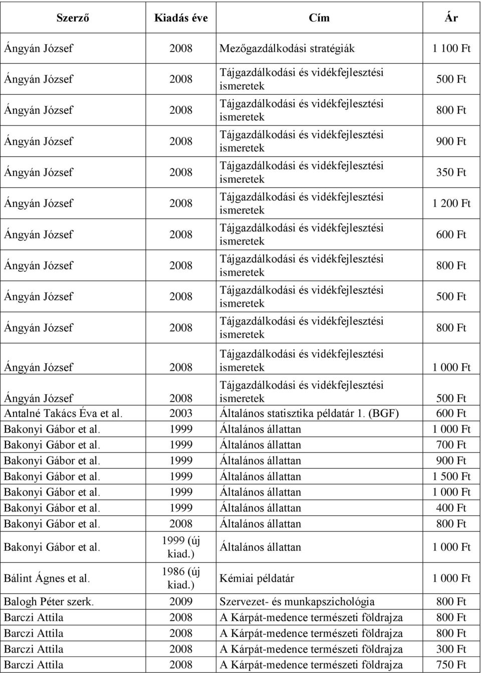 1999 Általános állattan Bakonyi Gábor et al. 1999 Általános állattan 400 Ft Bakonyi Gábor et al. Általános állattan Bakonyi Gábor et al. 1999 (új kiad.) Általános állattan Bálint Ágnes et al.