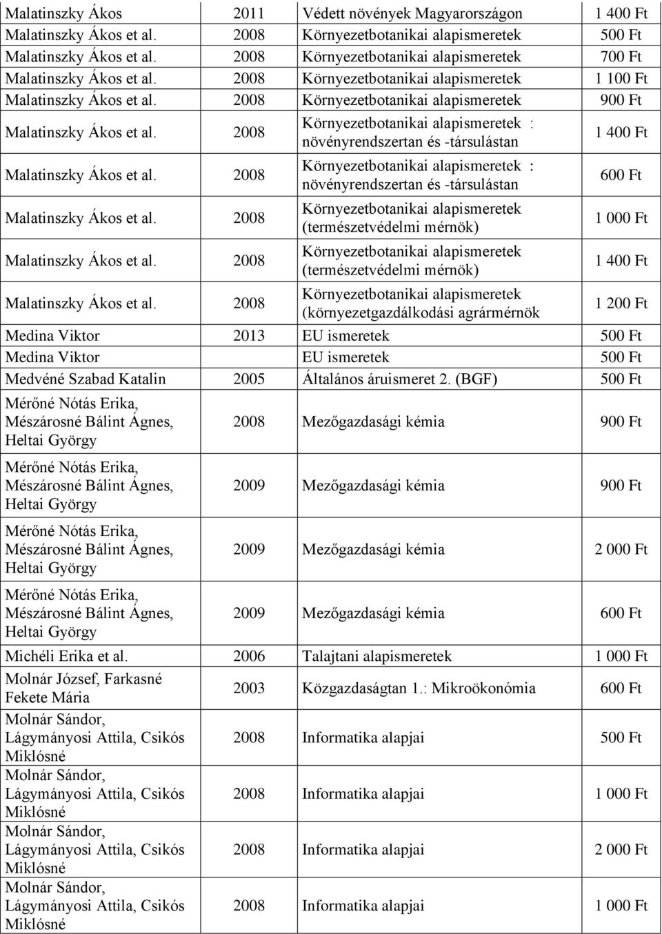 Környezetbotanikai alap : növényrendszertan és -társulástan 1 400 Ft Malatinszky Ákos et al.