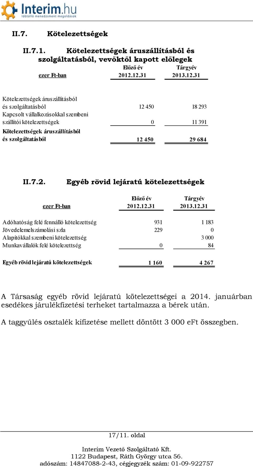 kötelezettségek 0 11 391 Kötelezettségek áruszállításból és szolgáltatásból 12 