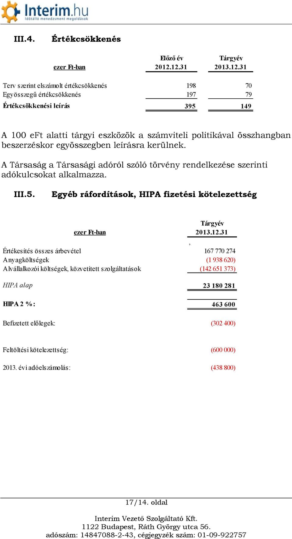 politikával összhangban beszerzéskor egyösszegben leírásra kerülnek. A Társaság a Társasági adóról szóló törvény rendelkezése szerinti adókulcsokat alkalmazza. III.5.