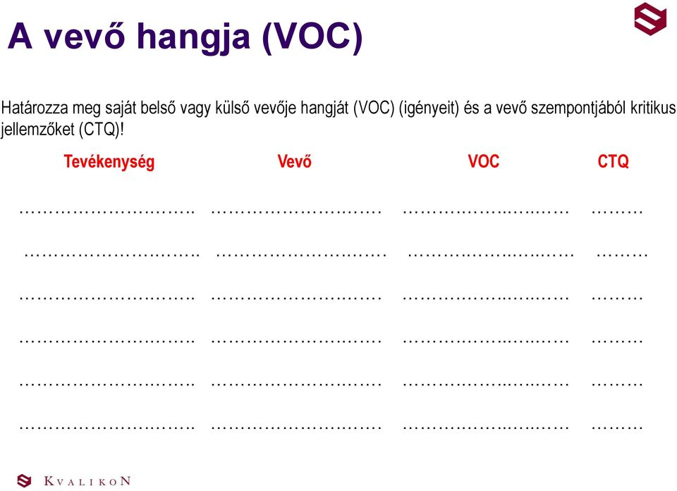 kritikus jellemzőket (CTQ)! Tevékenység Vevő VOC CTQ.