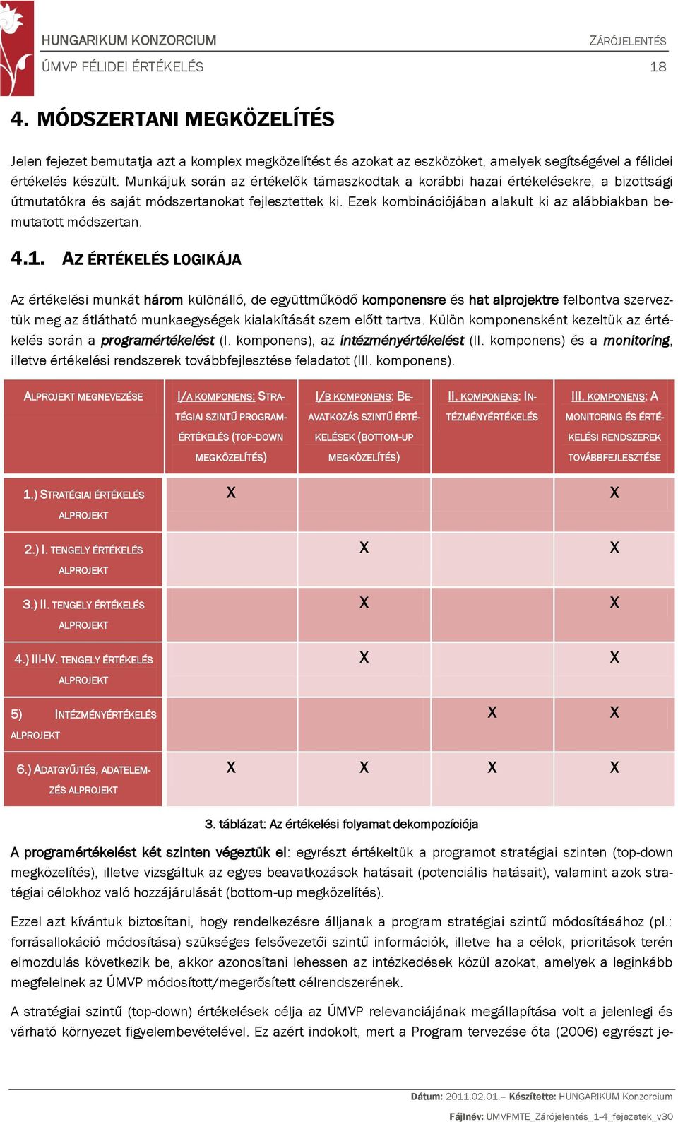 Ezek kombinációjában alakult ki az alábbiakban bemutatott módszertan. 4.1.