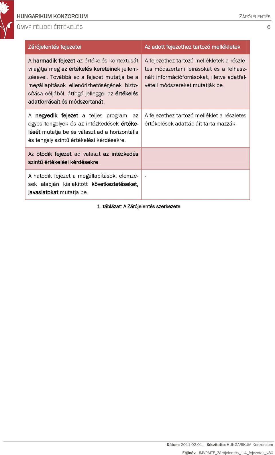 A negyedik fejezet a teljes program, az egyes tengelyek és az intézkedések értékelését mutatja be és választ ad a horizontális és tengely szintű értékelési kérdésekre.