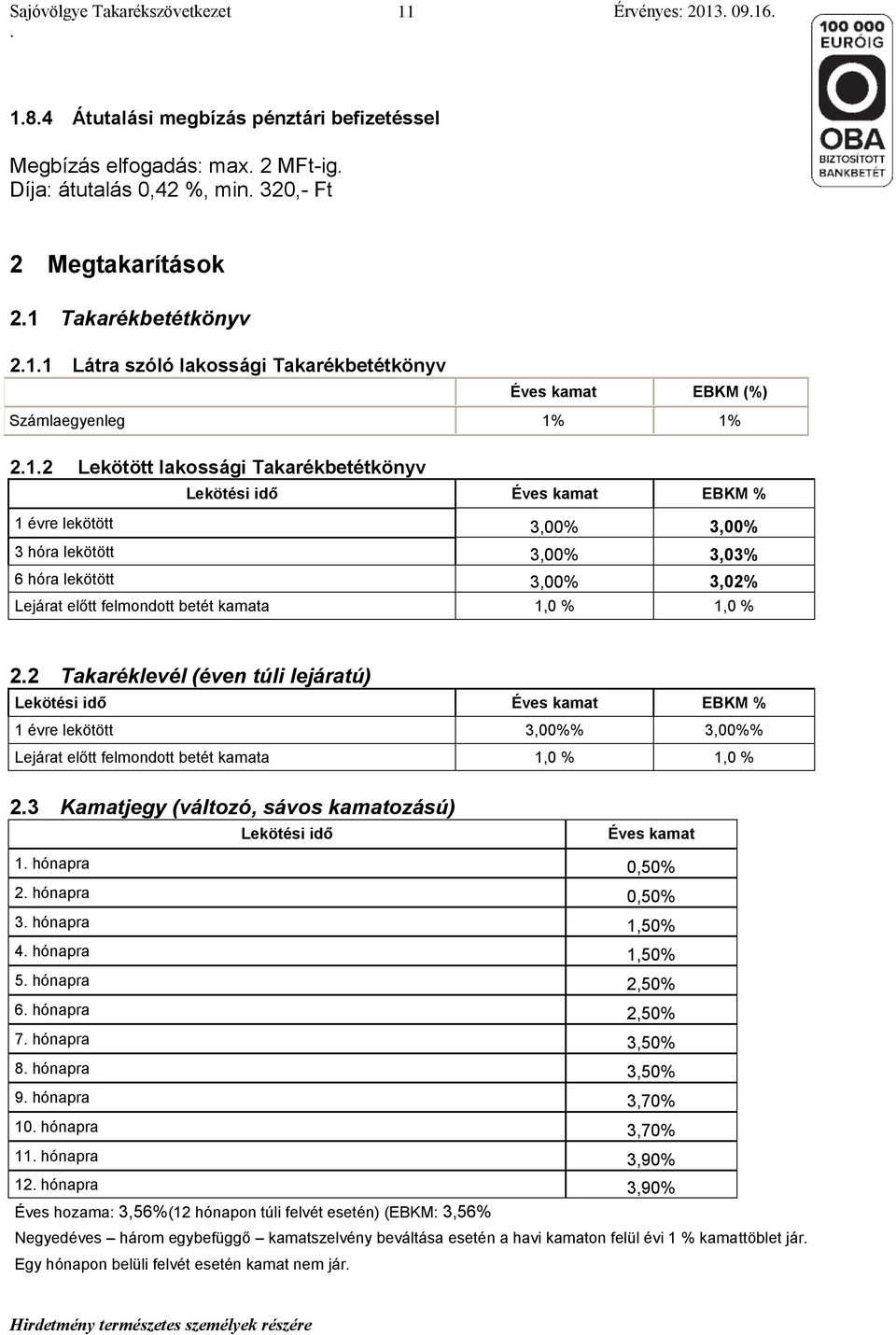 3,00% 3 hóra lekötött 3,00% 3,03% 6 hóra lekötött 3,00% 3,02% Lejárat előtt felmondott betét kamata 1,0 % 1,0 % 22 Takaréklevél (éven túli lejáratú) Lekötési idő Éves kamat EBKM % 1 évre lekötött