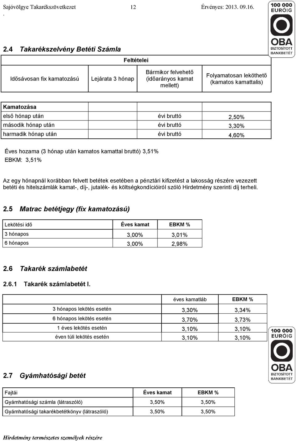 3,51% EBKM: 3,51% Az egy hónapnál korábban felvett betétek esetében a pénztári kifizetést a lakosság részére vezezett betéti és hitelszámlák kamat-, díj-, jutalék- és költségkondícióiról szóló