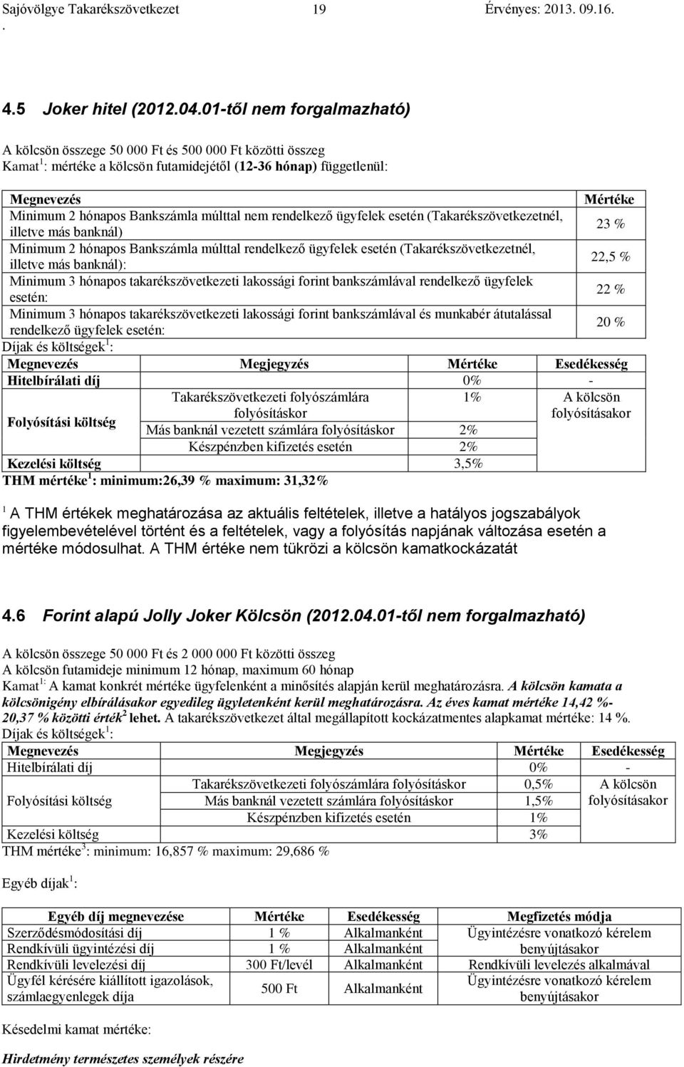 múlttal rendelkező ügyfelek esetén (Takarékszövetkezetnél, illetve más banknál): 22,5 % Minimum 3 hónapos takarékszövetkezeti lakossági forint bankszámlával rendelkező ügyfelek esetén: 22 % Minimum 3