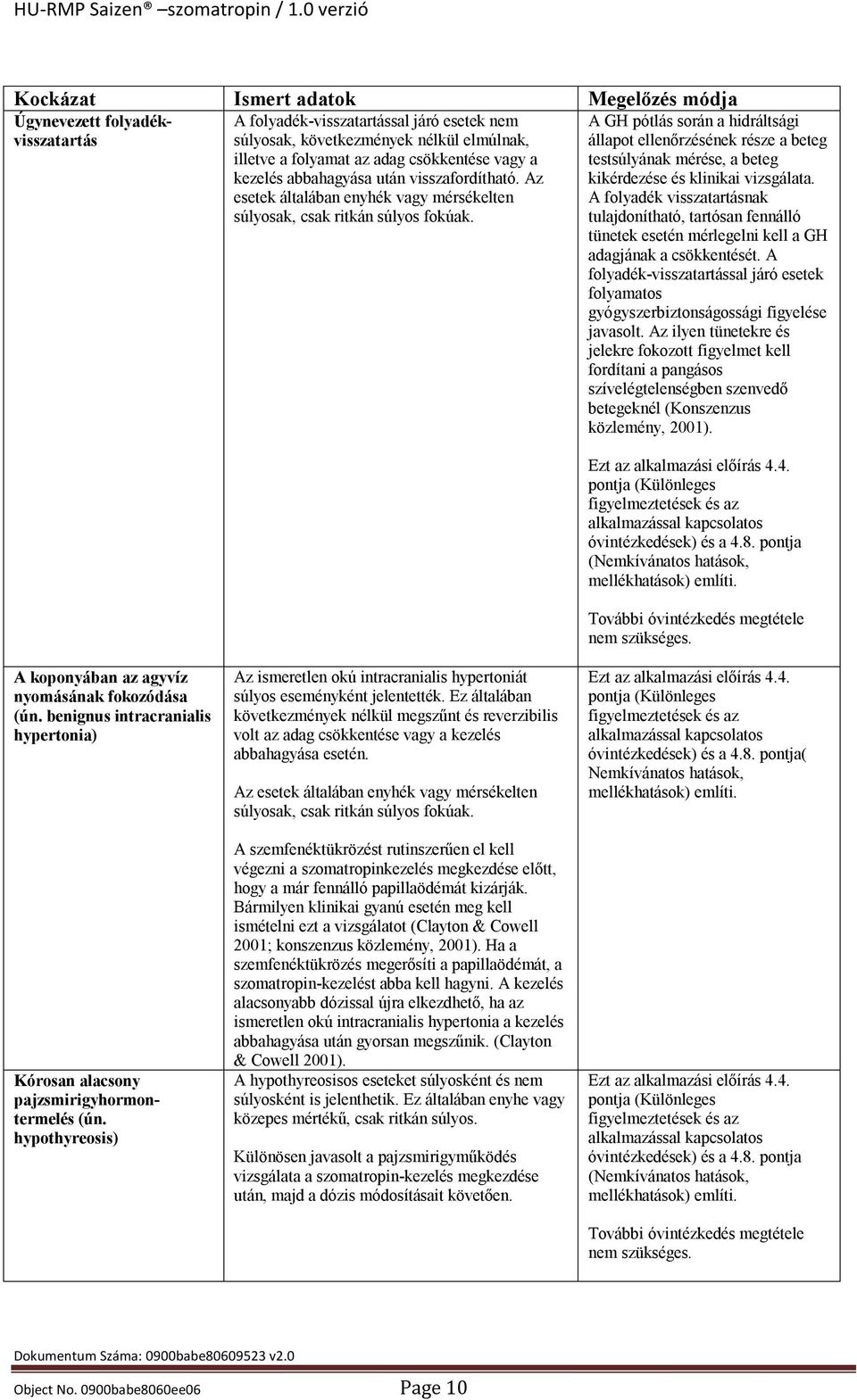 A GH pótlás során a hidráltsági állapot ellenőrzésének része a beteg testsúlyának mérése, a beteg kikérdezése és klinikai vizsgálata.