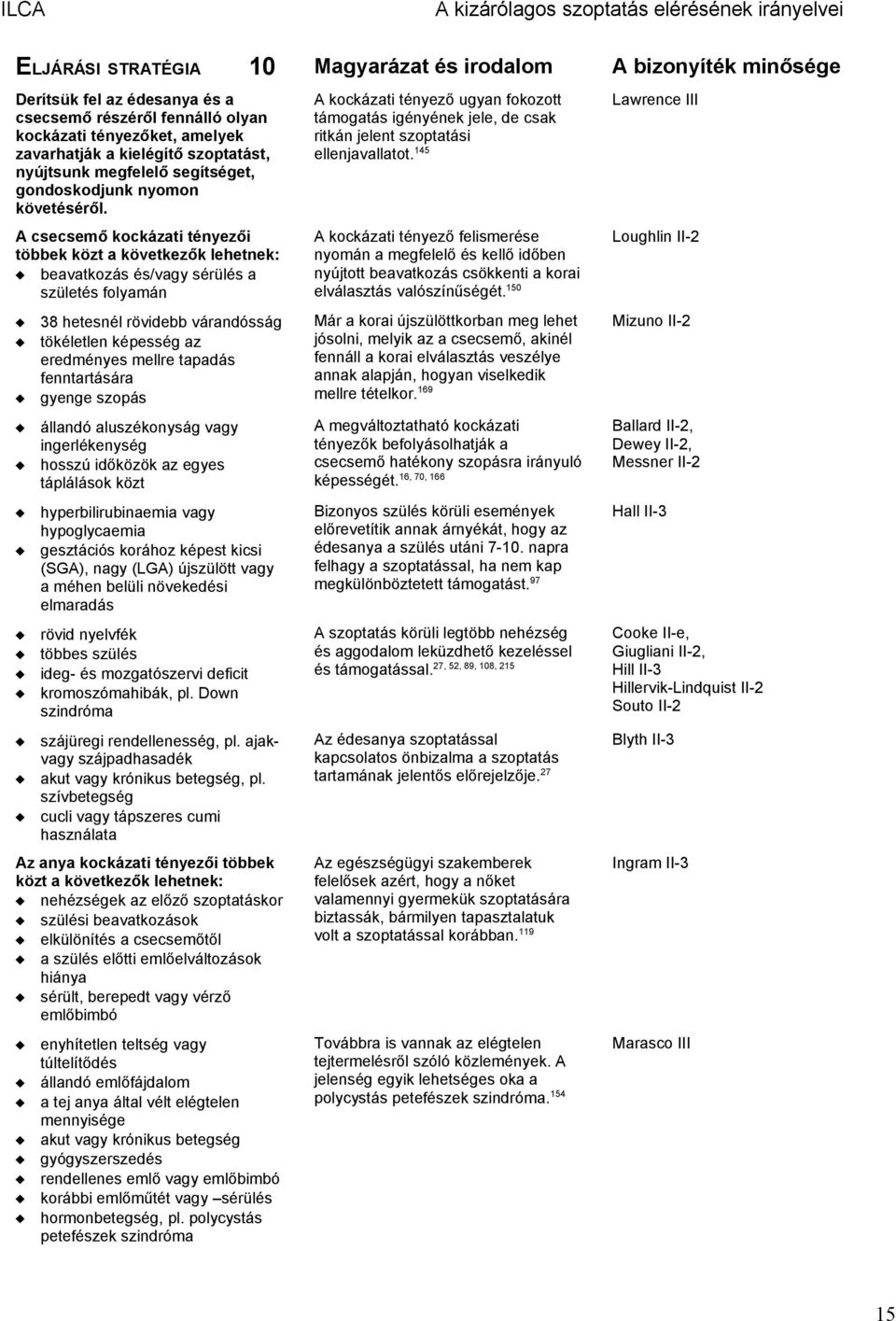 A csecsemő kockázati tényezői többek közt a következők lehetnek: beavatkozás és/vagy sérülés a születés folyamán 38 hetesnél rövidebb várandósság tökéletlen képesség az eredményes mellre tapadás