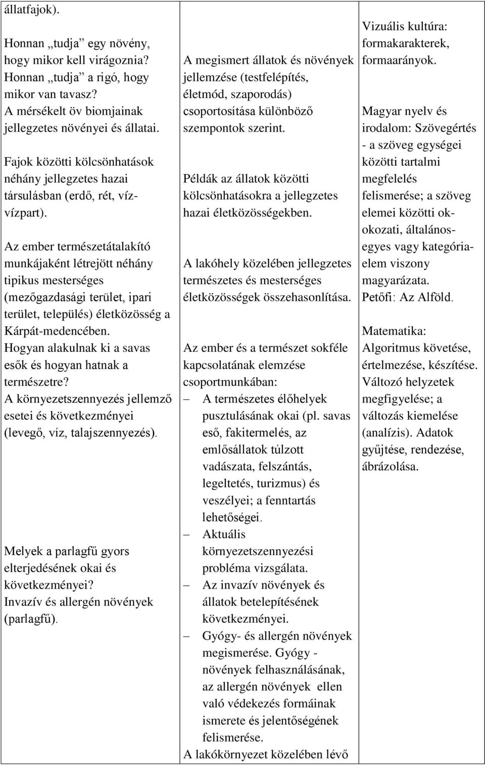 Az ember természetátalakító munkájaként létrejött néhány tipikus mesterséges (mezőgazdasági terület, ipari terület, település) életközösség a Kárpát-medencében.