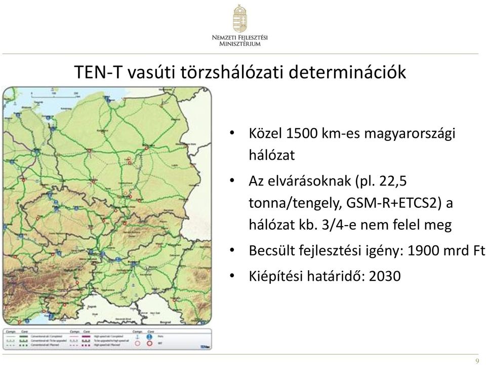 22,5 tonna/tengely, GSM-R+ETCS2) a hálózat kb.