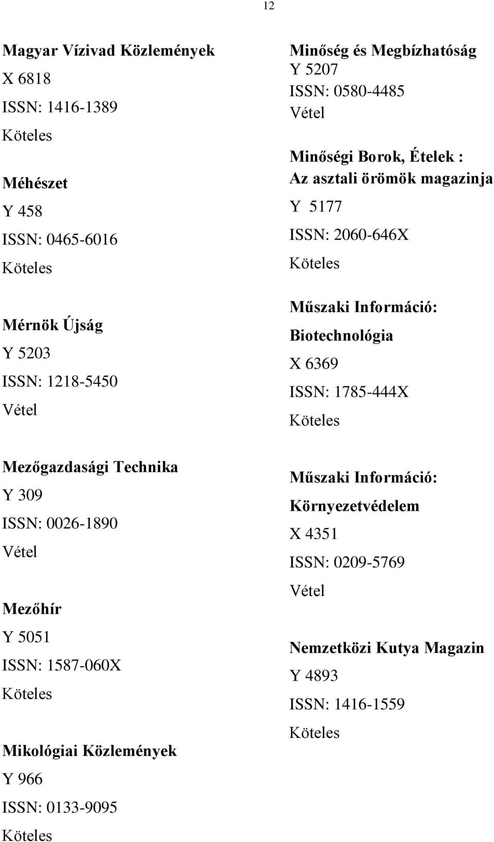 Biotechnológia X 6369 ISSN: 1785-444X Mezőgazdasági Technika Y 309 ISSN: 0026-1890 Mezőhír Y 5051 ISSN: 1587-060X Mikológiai
