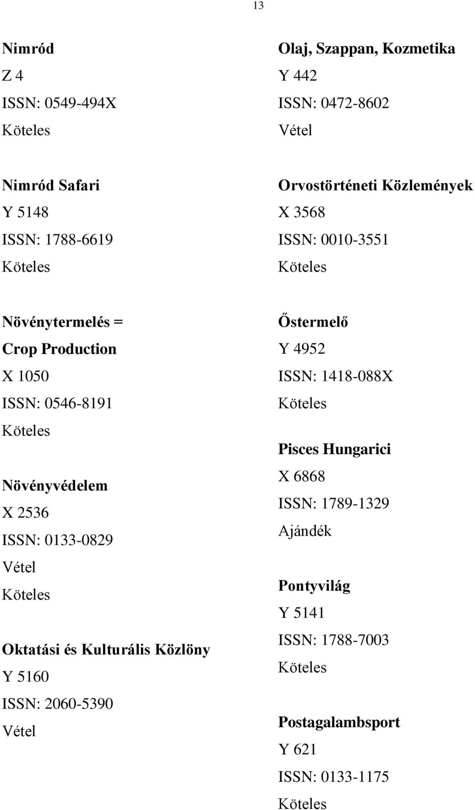 Növényvédelem X 2536 ISSN: 0133-0829 Oktatási és Kulturális Közlöny Y 5160 ISSN: 2060-5390 Őstermelő Y 4952 ISSN: