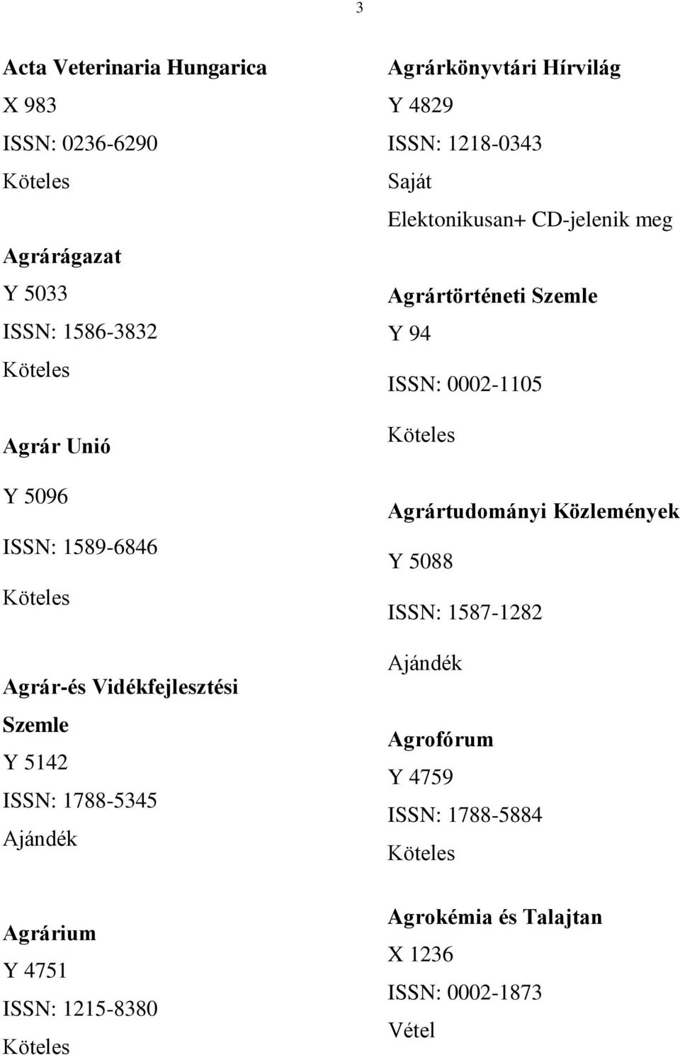 Saját Elektonikusan+ CD-jelenik meg Agrártörténeti Szemle Y 94 ISSN: 0002-1105 Agrártudományi Közlemények Y 5088