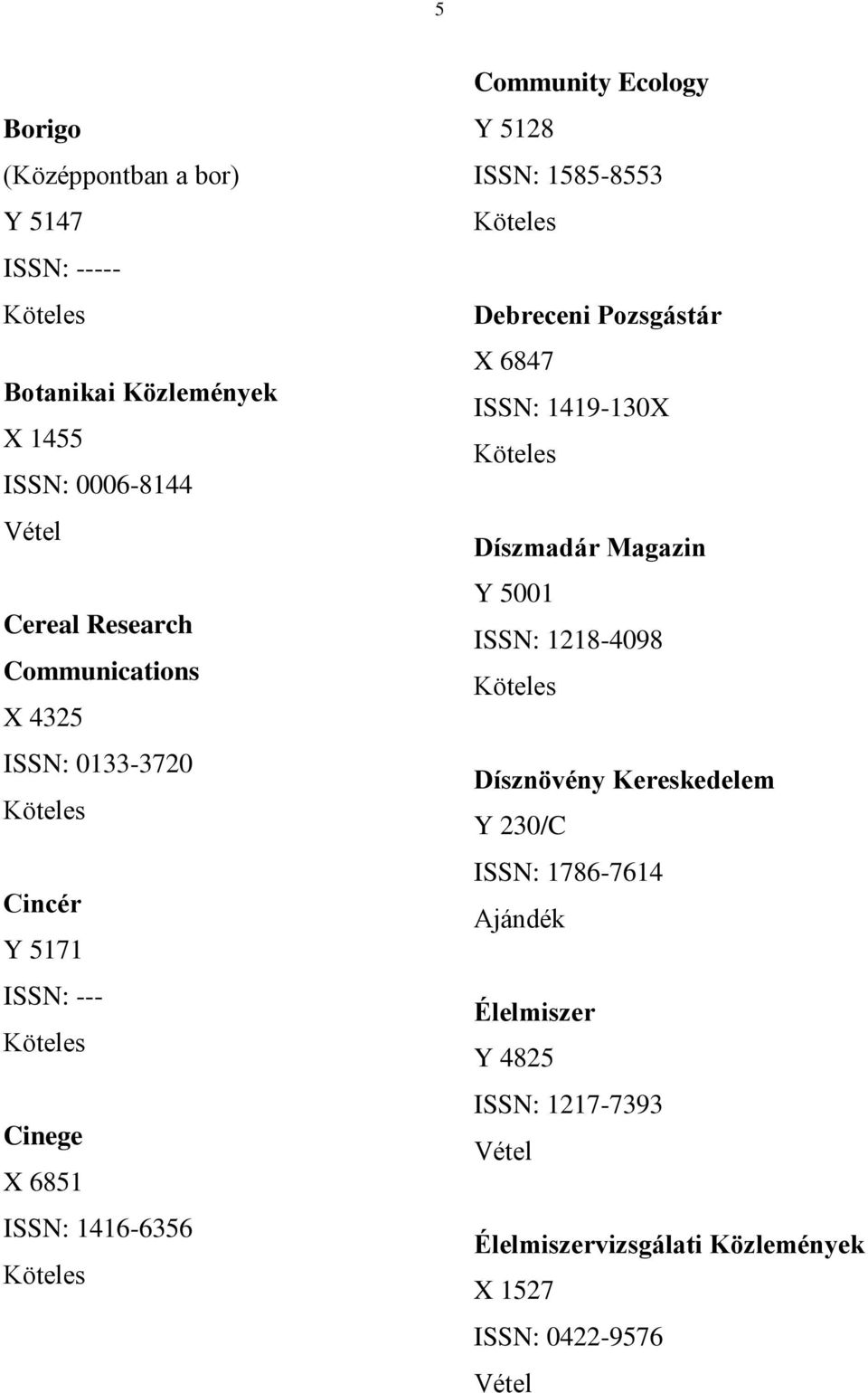 ISSN: 1585-8553 Debreceni Pozsgástár X 6847 ISSN: 1419-130X Díszmadár Magazin Y 5001 ISSN: 1218-4098 Dísznövény