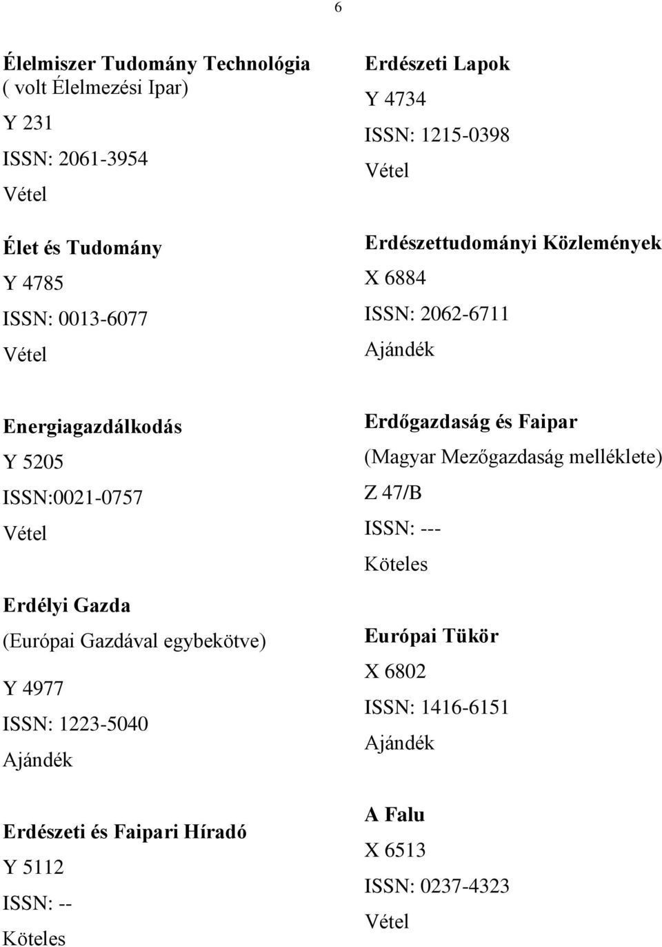 ISSN:0021-0757 Erdélyi Gazda (Európai Gazdával egybekötve) Y 4977 ISSN: 1223-5040 Erdészeti és Faipari Híradó Y 5112 ISSN: --