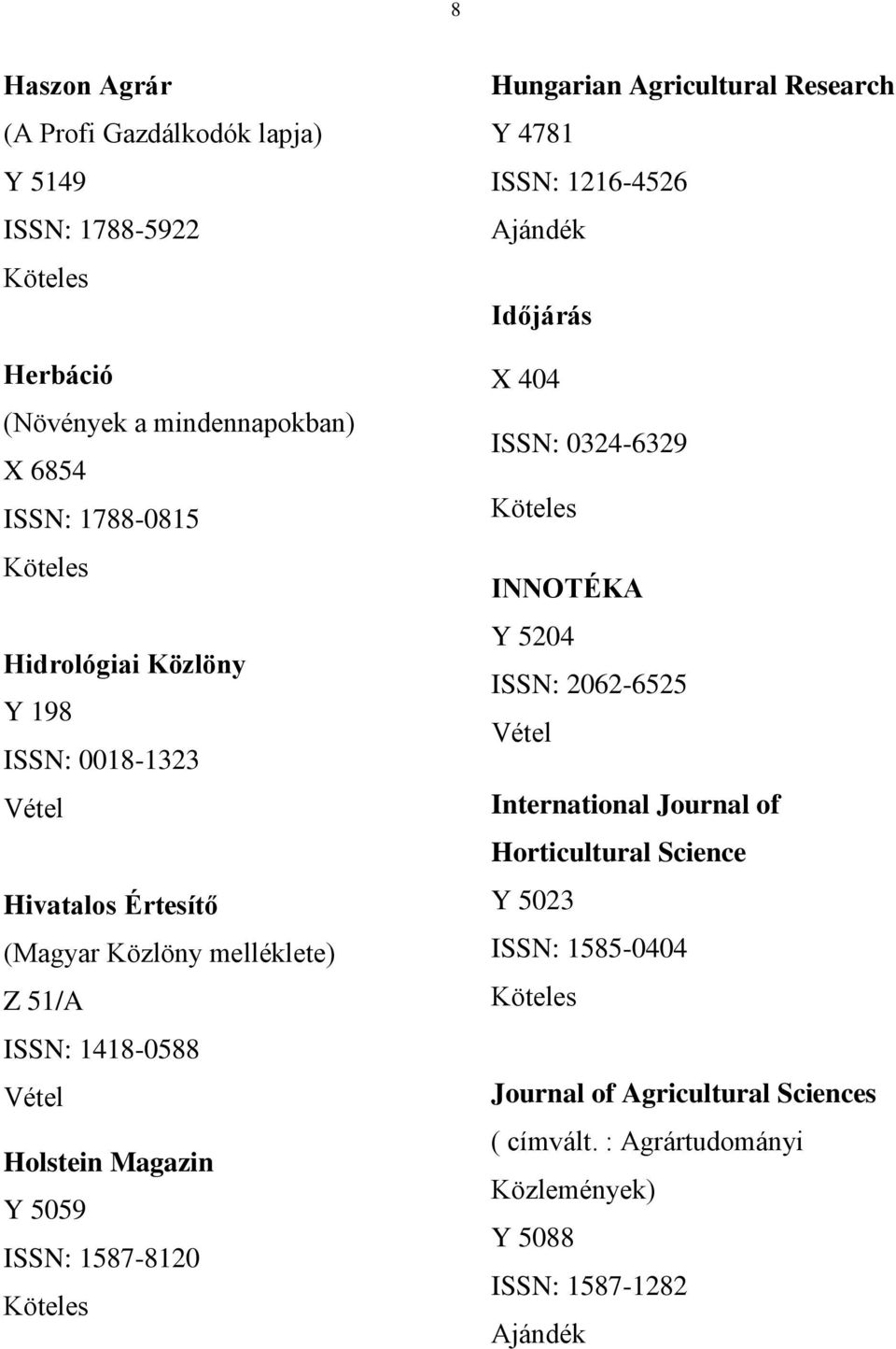 Hungarian Agricultural Research Y 4781 ISSN: 1216-4526 Időjárás X 404 ISSN: 0324-6329 INNOTÉKA Y 5204 ISSN: 2062-6525 International Journal