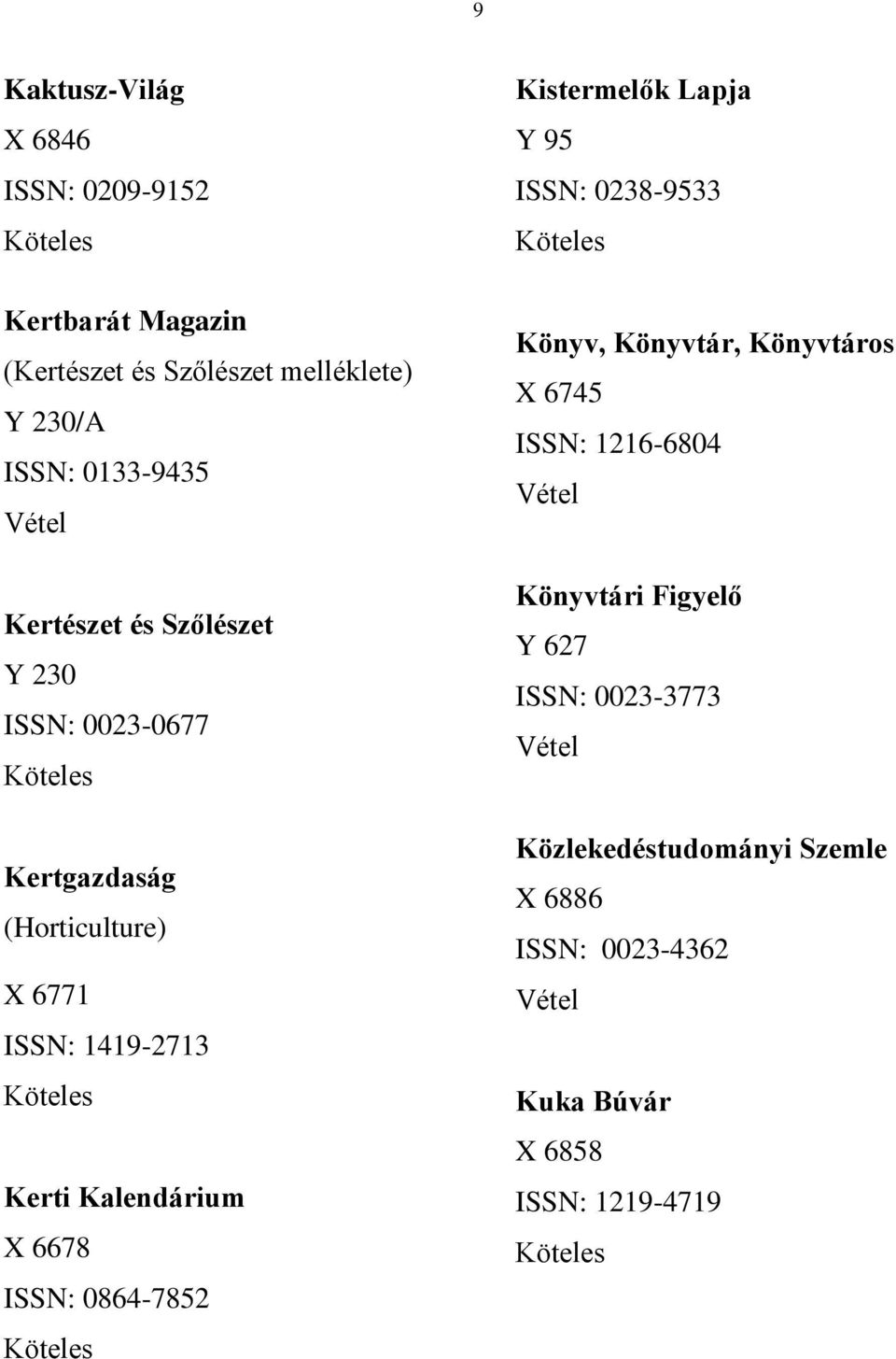 6678 ISSN: 0864-7852 Kistermelők Lapja Y 95 ISSN: 0238-9533 Könyv, Könyvtár, Könyvtáros X 6745 ISSN: 1216-6804