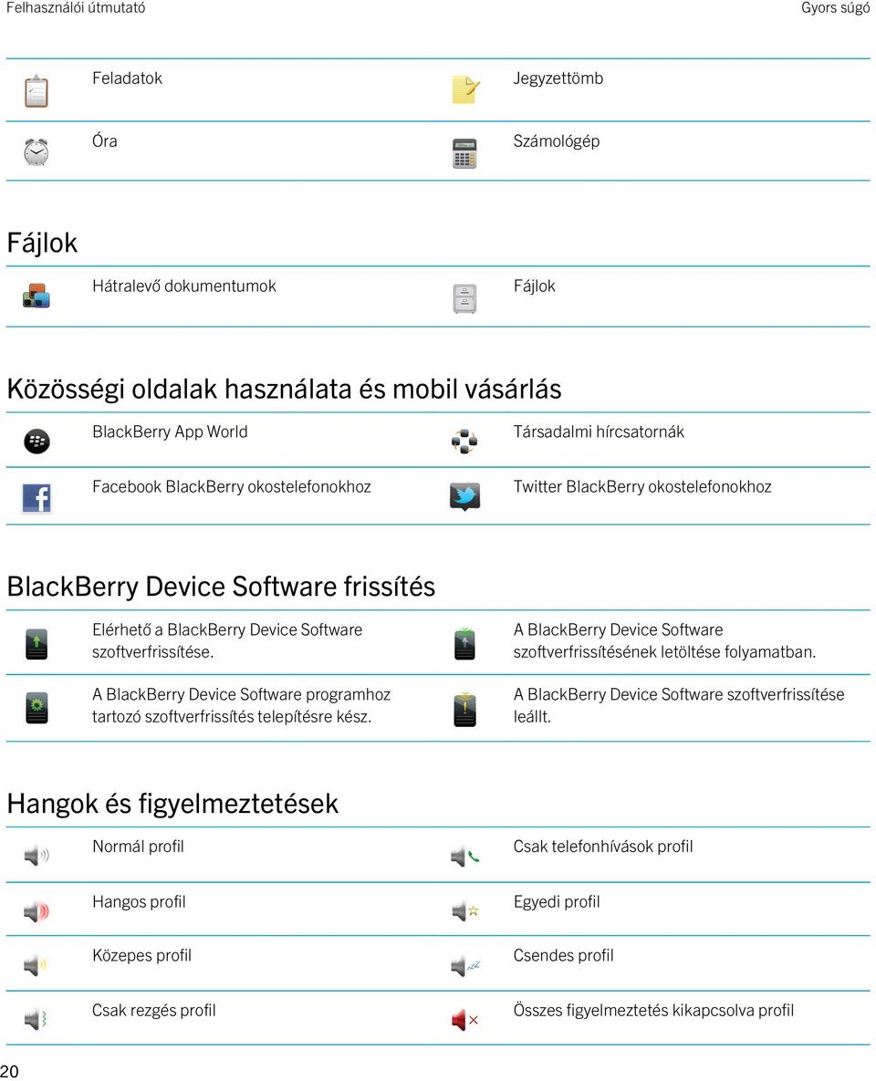 A BlackBerry Device Software programhoz tartozó szoftverfrissítés telepítésre kész. A BlackBerry Device Software szoftverfrissítésének letöltése folyamatban.