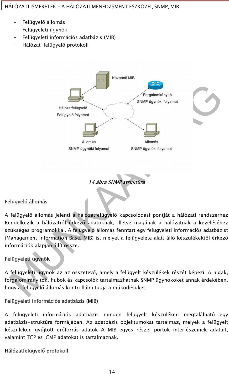 szükséges programokkal.