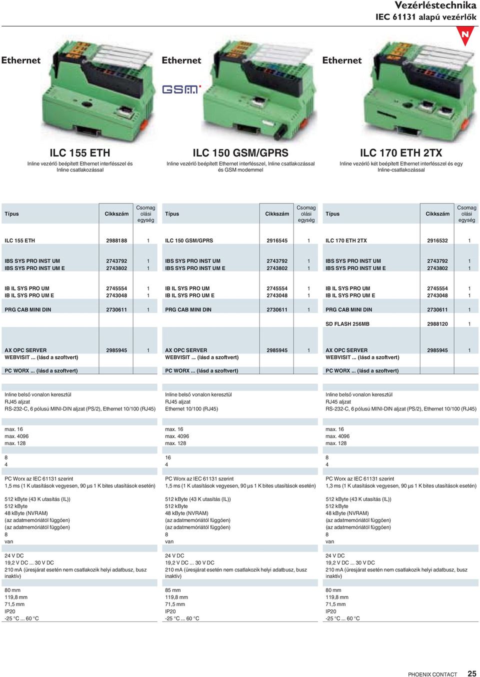 UM 2743792 1 IBS SYS PRO INST UM 2743792 1 IBS SYS PRO INST UM 2743792 1 IBS SYS PRO INST UM E 2743802 1 IBS SYS PRO INST UM E 2743802 1 IBS SYS PRO INST UM E 2743802 1 IB IL SYS PRO UM 2745554 1 IB