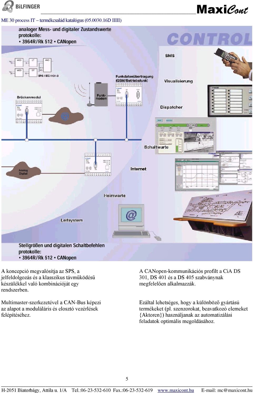A CANopen-kommunikációs profilt a CiA DS 301, DS 401 és a DS 405 szabványnak megfelelően alkalmazzák.